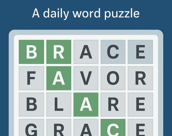 The Keyword Game Inside The Washington Post