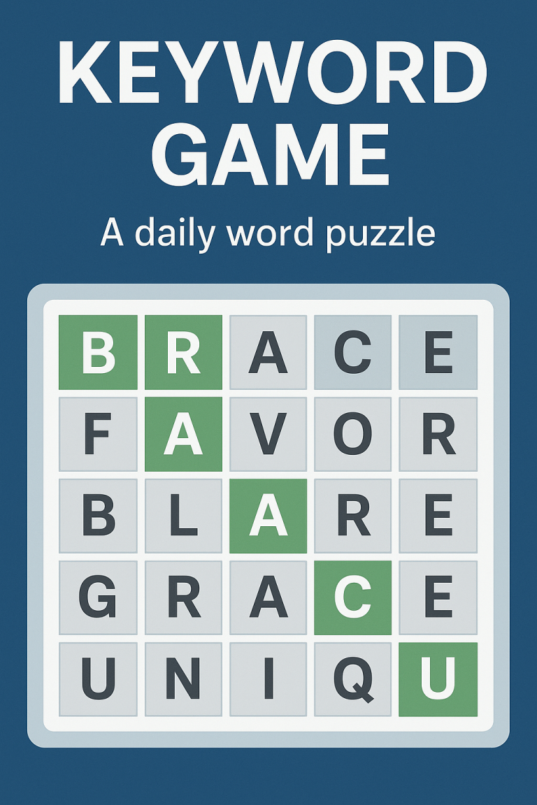 The Keyword Game Inside The Washington Post