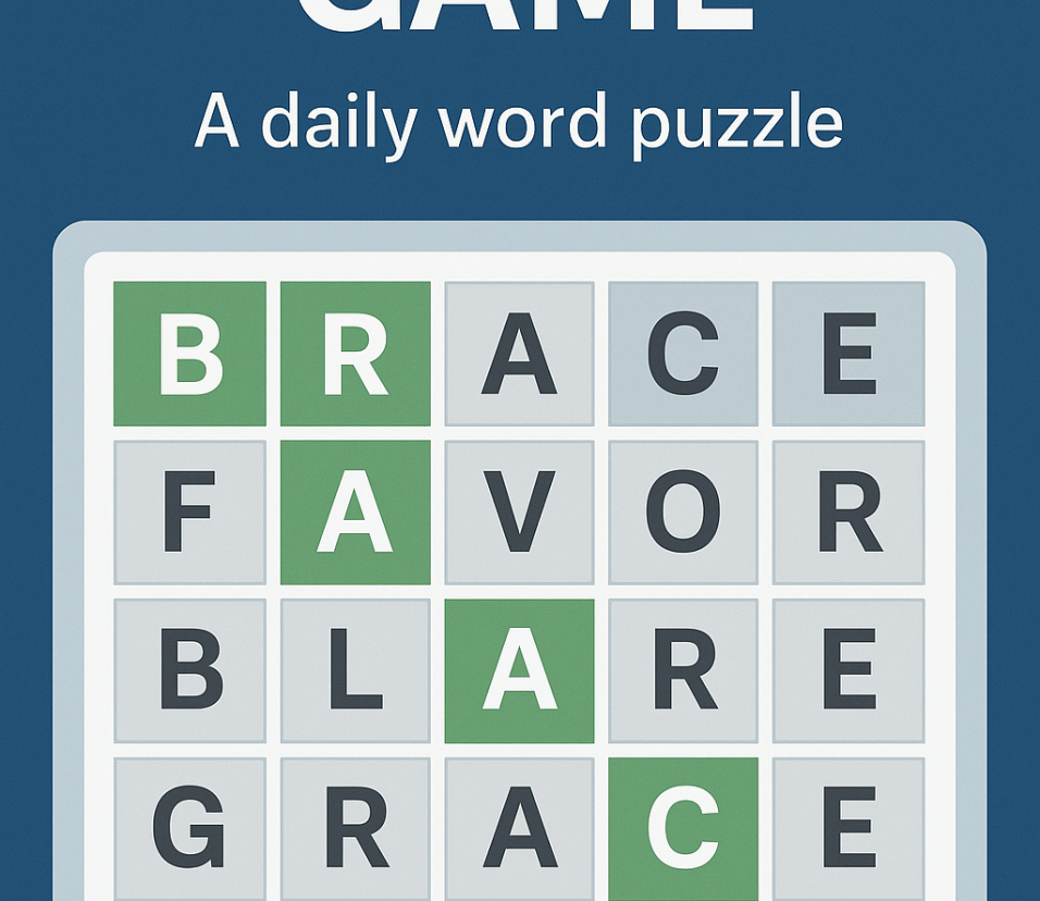 The Keyword Game Inside The Washington Post