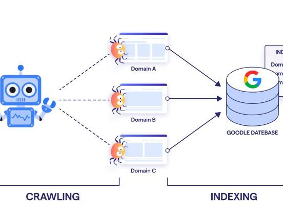 seo-by-highsoftware99-com-fast-results-guide